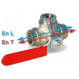 Produit 4320