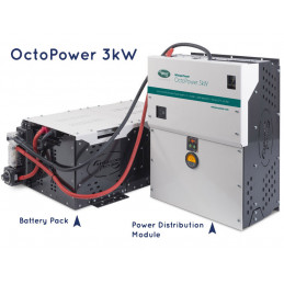 Module 12V/300Ah â€“ 3840...